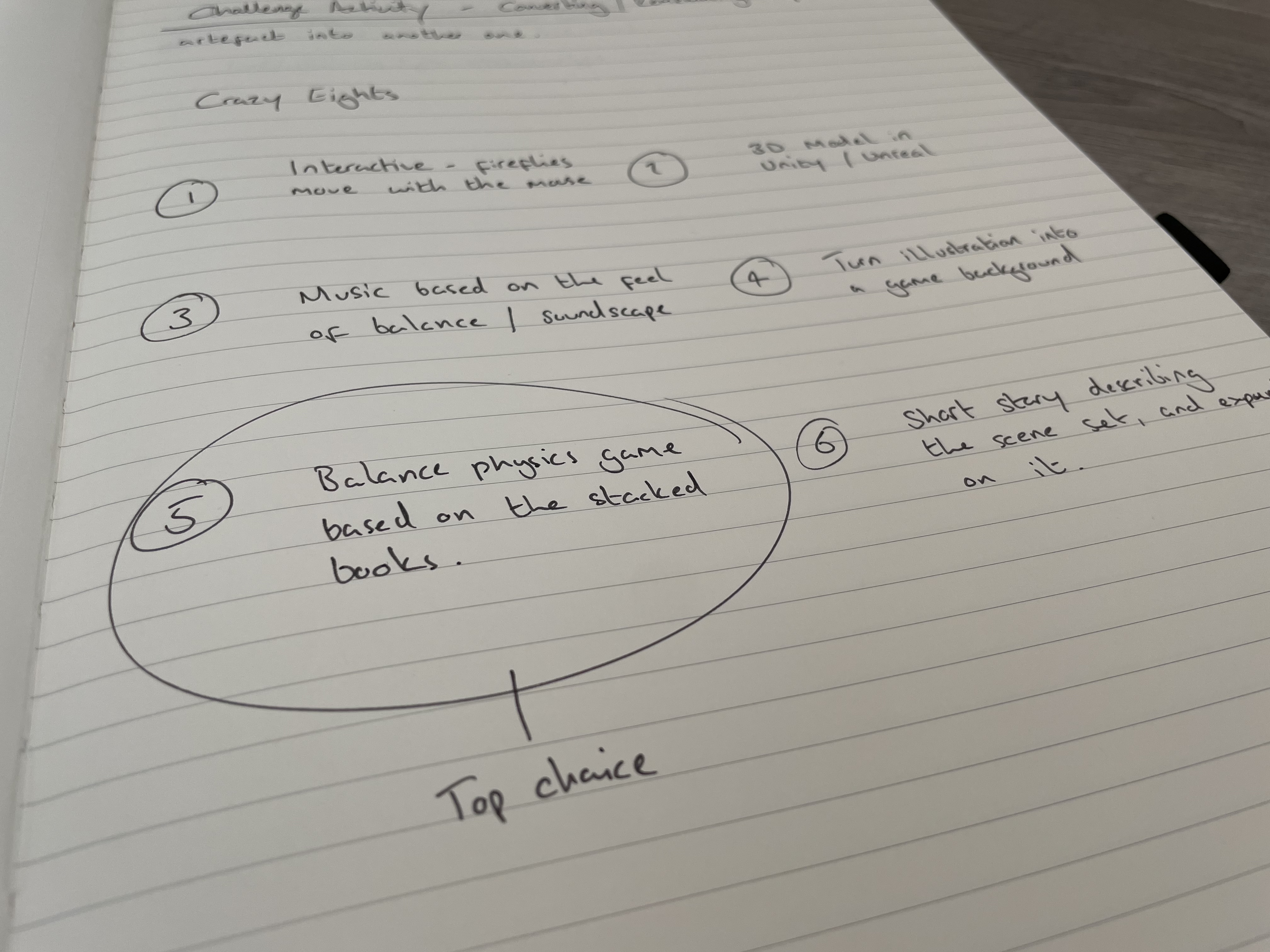 Figure 3: Crazy Eight's Result (Sam Vestby-Clarke, 2021)