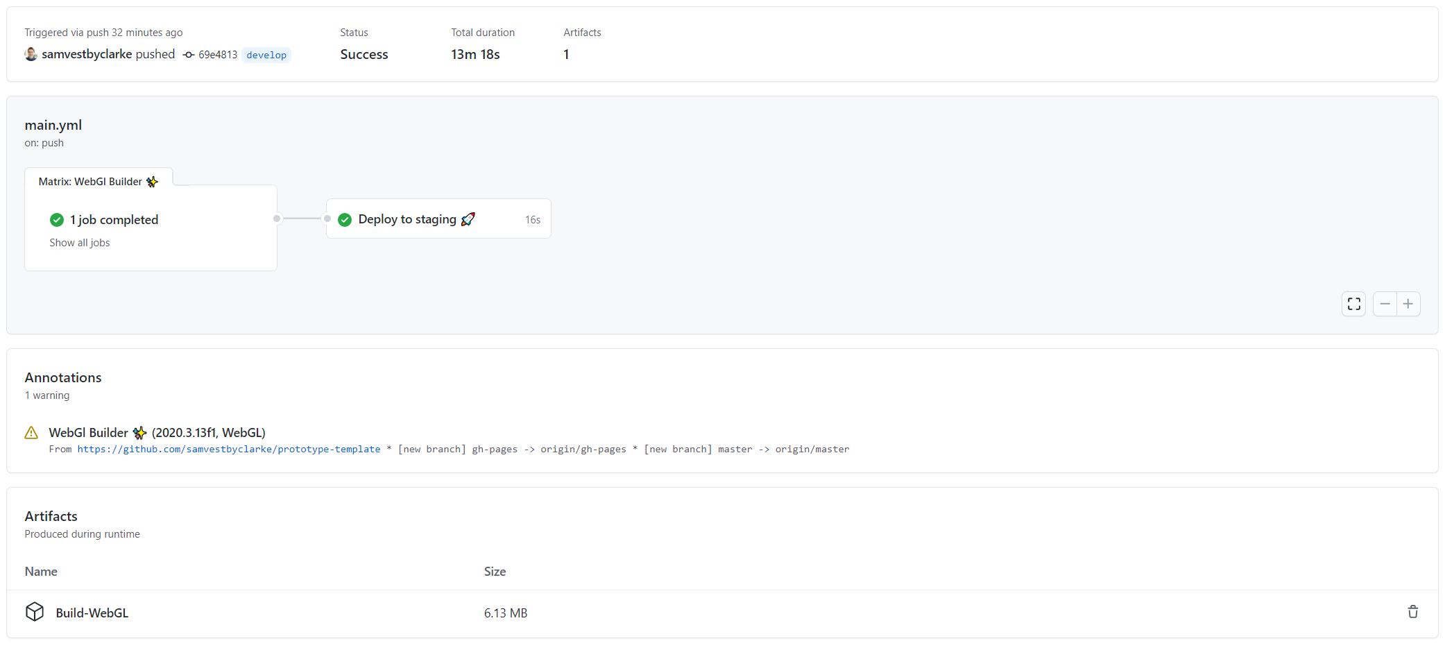 Figure 5: Both WebGL Builder and Deployment jobs running in Github Actions (Vestby-Clarke, 2021)